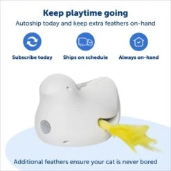 PetSafe Peek-A-Bird Replacement Feather Cat Toy, Yellow, 2 Count -Mewhaus Shop 696502 PT4. AC SS1800 V1667356700