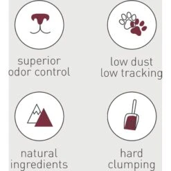 Dr. Elsey's Classic Unscented Clumping Clay Cat Litter -Mewhaus Shop 70031 PT7. AC SS1800 V1701368779