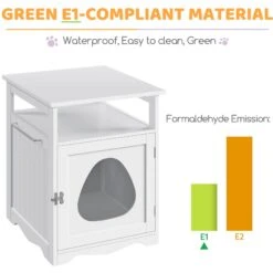 Yaheetech Box Furniture With Open Shelf Cat Litter Box -Mewhaus Shop 705174 PT5. AC SS1800 V1687370136