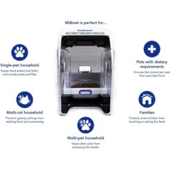 Closer Pets MiBowl Microchip Dog & Cat Feeder, White & Black -Mewhaus Shop 710014 PT2. AC SS1800 V1668186939