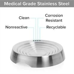 CatGuru Round Stainless Steel Cat & Dog Food Dish, 2 Count 8 CatGuru Round Stainless Steel Cat & Dog Food Dish, 2 Count -Mewhaus Shop 730894 PT2. AC SS1800 V1673016661