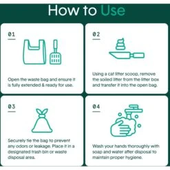 Boxiecat Scoop & Tie Cat Litter Waste Bag, 120 Count -Mewhaus Shop 732278 PT5. AC SS1800 V1673466988