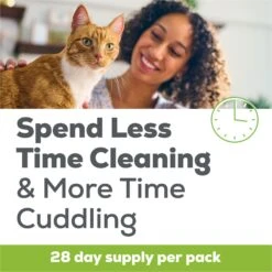 Tidy Cats Breeze Litter System Cat Pads 11 Tidy Cats Breeze Litter System Cat Pads -Mewhaus Shop 78072 PT2. AC SS1800 V1700158575