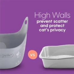 Litter Genie Cat Litter Box -Mewhaus Shop 780750 PT4. AC SS1800 V1684610149