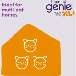 Litter Genie Cat Litter Disposal System -Mewhaus Shop 780766 PT3. AC SS1800 V1688150024