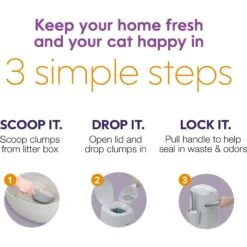 Litter Genie Cat Litter Disposal System -Mewhaus Shop 780766 PT6. AC SS1800 V1688150610