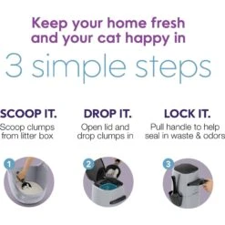 Litter Genie Plus Cat Litter Disposal System -Mewhaus Shop 780782 PT4. AC SS1800 V1684608356