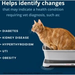 Purina Petivity ​​Smart Cat Litterbox Monitor System​ -Mewhaus Shop 811862 PT2. AC SS1800 V1700160329