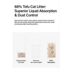 Pidan Signature Tofu Blend Cat Litter, 5.29-lb Bag -Mewhaus Shop 922886 PT8. AC SS1800 V1693317692