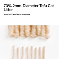 Pidan Oragnic Tofu Cat Litter, 5.29-lb Bag -Mewhaus Shop 922902 PT3. AC SS1800 V1693317693