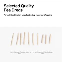 Pidan Tofu With Occult Blood Test Particles Cat Litter, 5.29-lb Bag -Mewhaus Shop 922918 PT6. AC SS1800 V1693317693