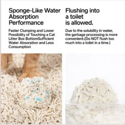Pidan Tofu With Occult Blood Test Particles Cat Litter, 5.29-lb Bag -Mewhaus Shop 922918 PT7. AC SS1800 V1693317636