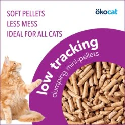 Okocat Mini Pellets Unscented Clumping Wood Cat Litter -Mewhaus Shop 929878 PT3. AC SS1800 V1693928842